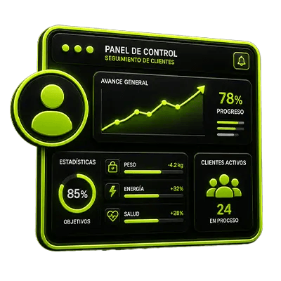 Panel con antropometría y evolución de cada cliente